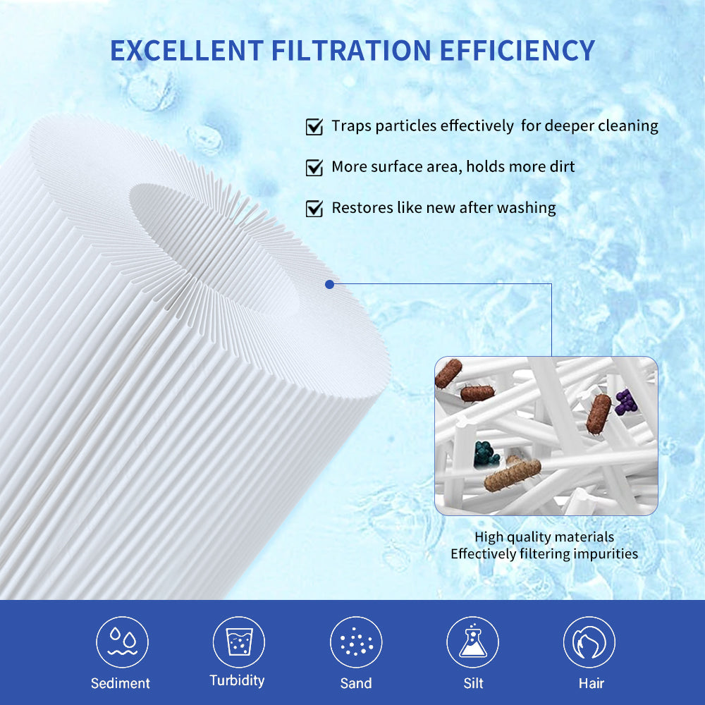 KLDHWD Pool Filter Replaces Hayward C580E, PA81-PAK4, Ultral-A3